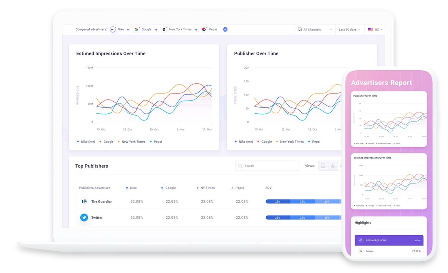 competitive intelligence tool - Adclarity tool