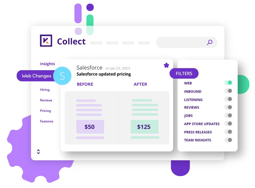 competitive intelligence tool - kompyte tool