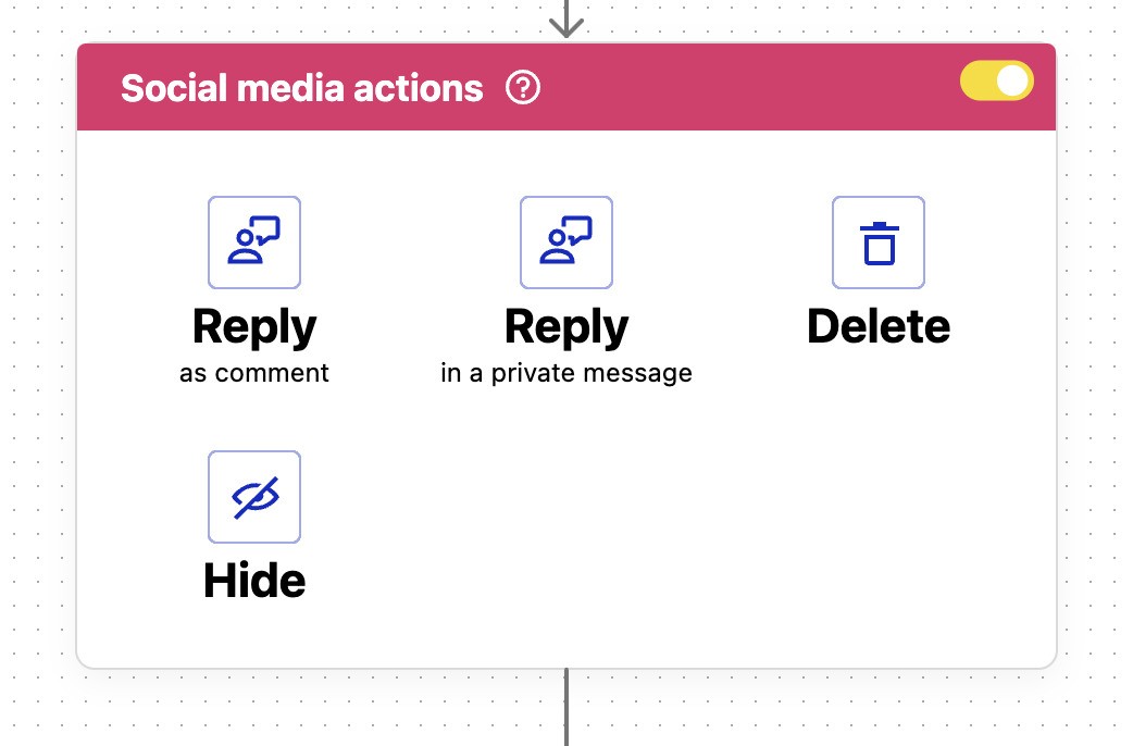 How to Handle Negative Comments on Instagram - social media actions