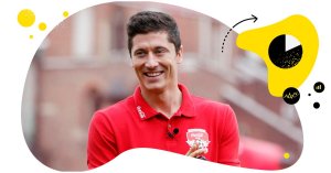 Robert Lewandowski’s Transfer to Barcelona: Here’s How Social Media Reacted