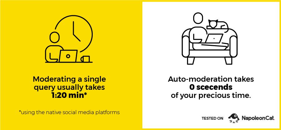 save time with automatic social media moderation
