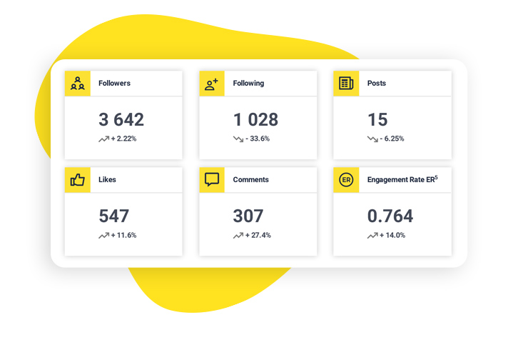 social crm
